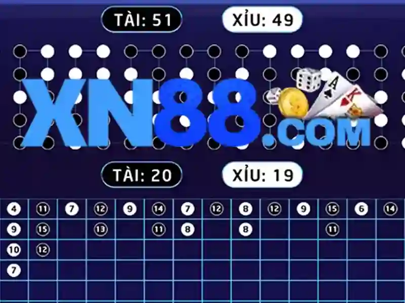 Giao dien trang chu xn88 voi nut dang ky noi bat tren may tinh