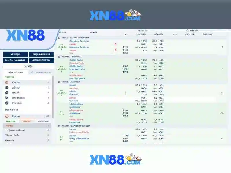 xn88 - Tổng quan về nền tảng cược trực tuyến