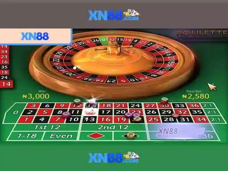 xn88: Nền tảng trò chơi trực tuyến và đánh bạc có trách nhiệm