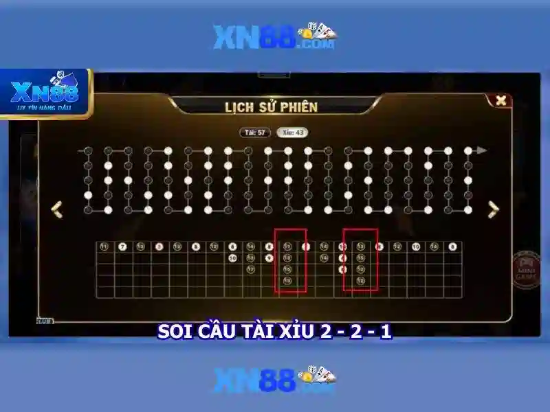 xn88 bshrf sa com – Tầm nhìn, hành trình và giá trị cốt lõi