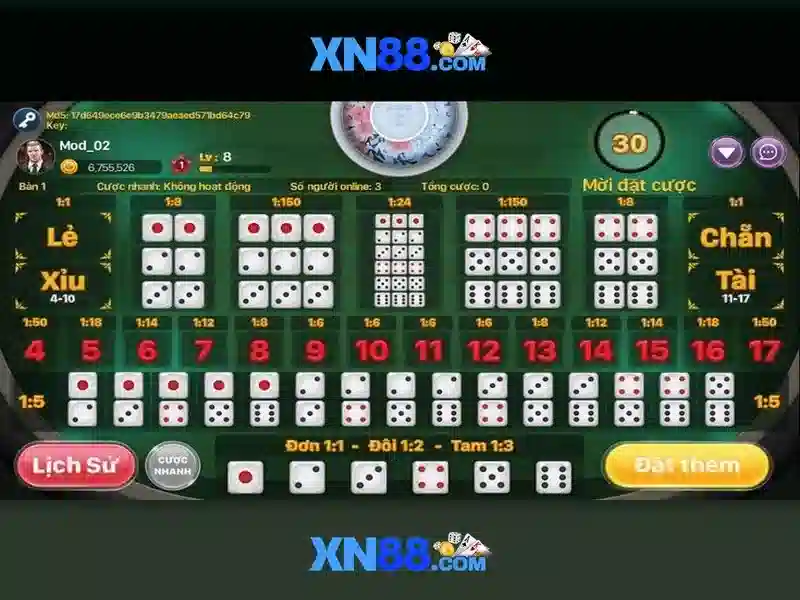 Các dịch vụ nổi bật
