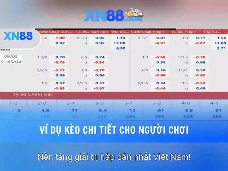xn88: Giới thiệu và Trải nghiệm