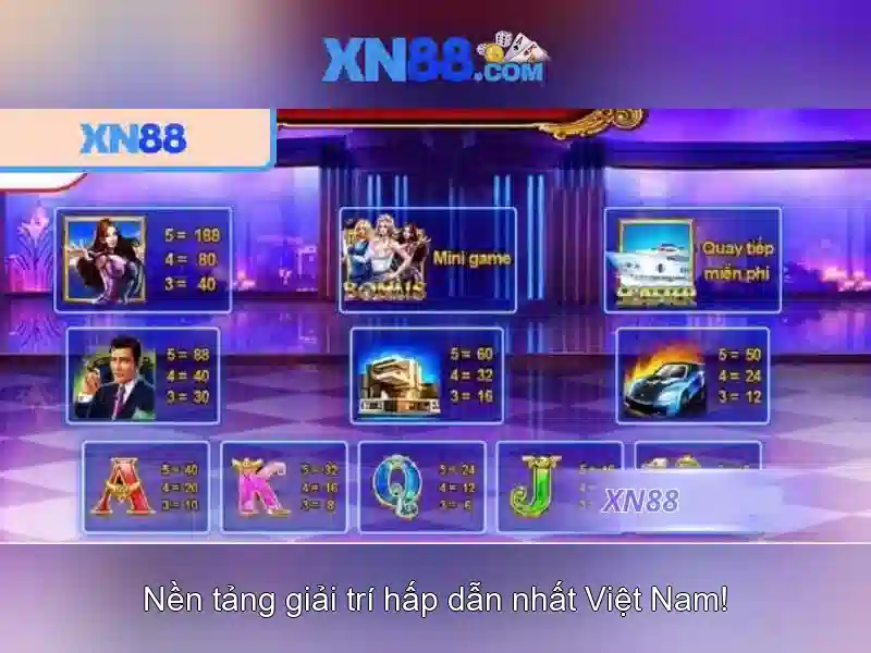 Sản phẩm và dịch vụ cốt lõi của xn88 uy tín không